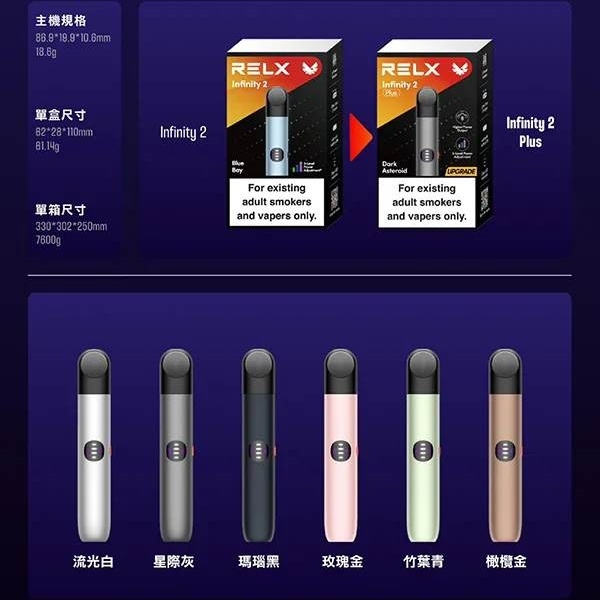 RELX6代主機 RELX電子煙 悅刻電子煙主機#台灣現貨新鮮日期10/21